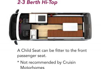2-Bett-Kompaktcamper Hitop von Cruisin Australien, Angaben zu Sitzerhöhung/Kindersitz