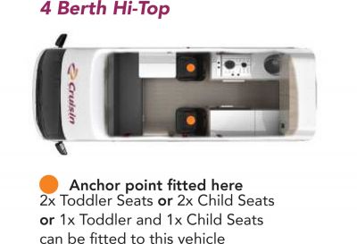 4-Bett-Kompaktcamper Hitop von Cruisin Australien, Angaben zu Kindersitz/Sitzerhöhung